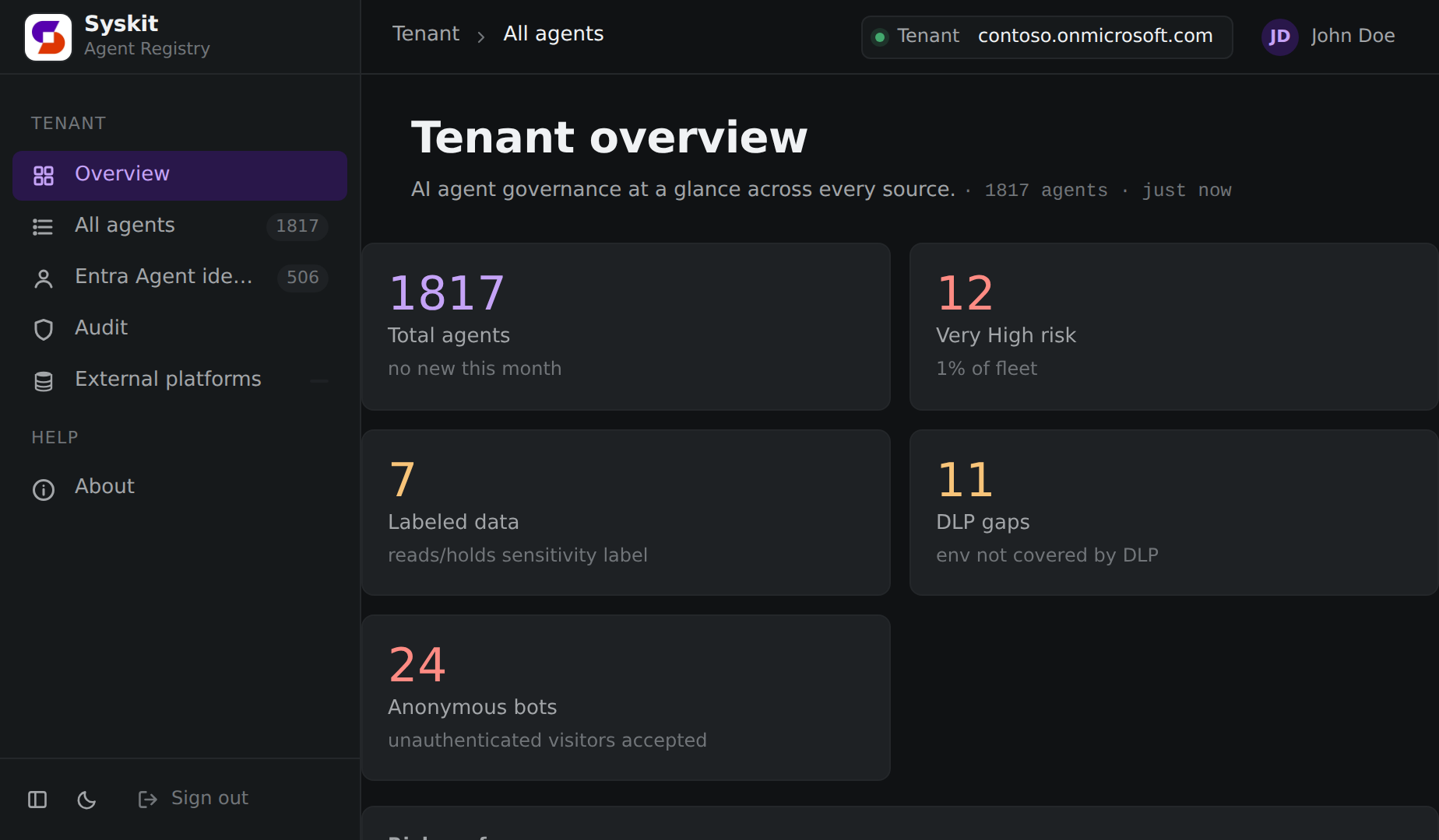 Tenant overview dashboard: KPIs for total agents, very-high risk, limited visibility and dormant identities